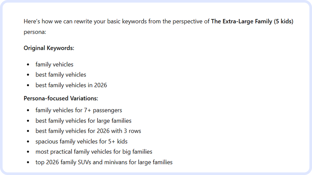 Original keywords (family vehicles, best family vehicles) transformed into persona-specific variations targeting large families with 5+ kids and 7+ passengers.
